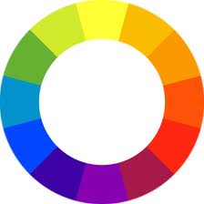 Color wheel for making doll clothes